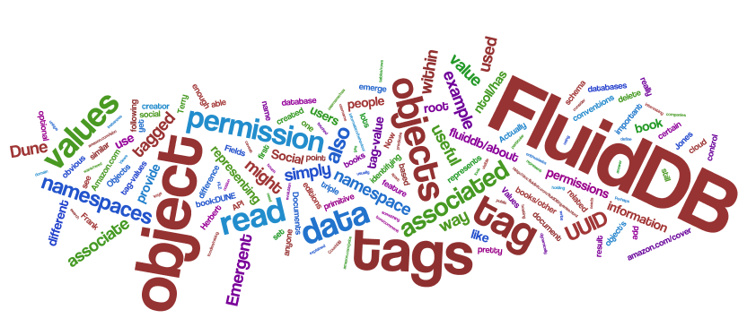 FluidDBWordle FluidDBWordle